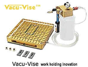 Vacuvise vacu vise vacu-vise